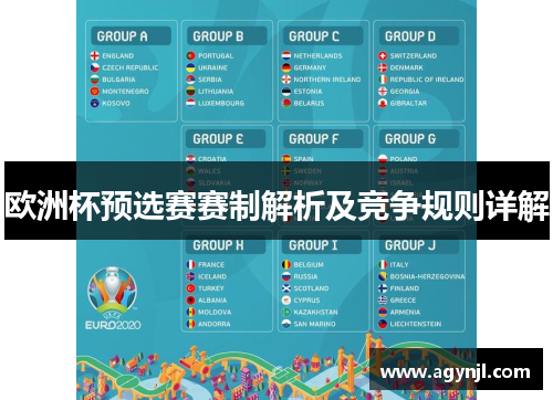 欧洲杯预选赛赛制解析及竞争规则详解