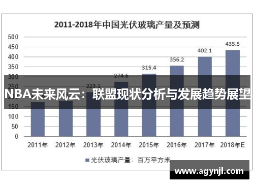 NBA未来风云：联盟现状分析与发展趋势展望