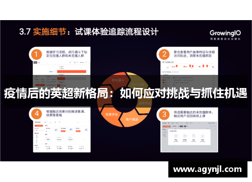 疫情后的英超新格局:如何应对挑战与抓住机遇 疫情后的英超新格局:如何应对挑战与抓住机遇